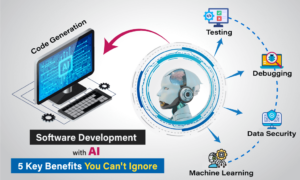 Software Development with AI: 5 key Benefits You Can’t Ignore Easily