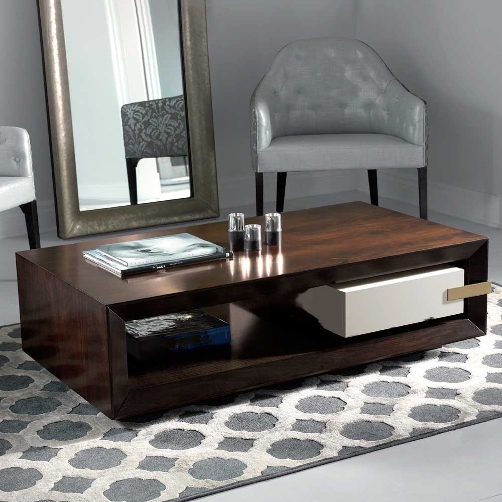 Shop Center Tables in UAE
