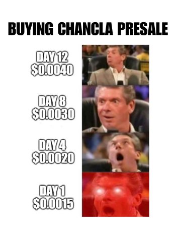 Buy Chancla Coin