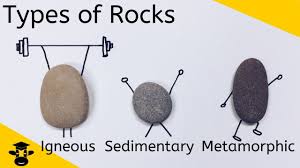 types of rocks