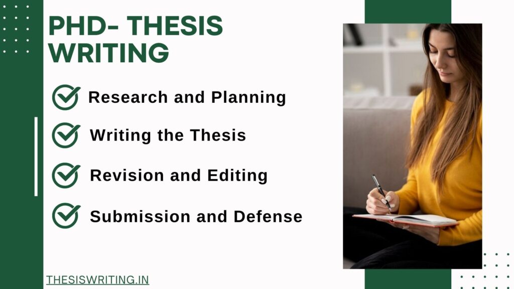 PhD- Thesis Writing