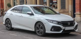 The Best Time to Buy a Honda Civic for the Best Price