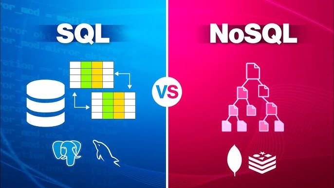 SQL Or NoSQL Database