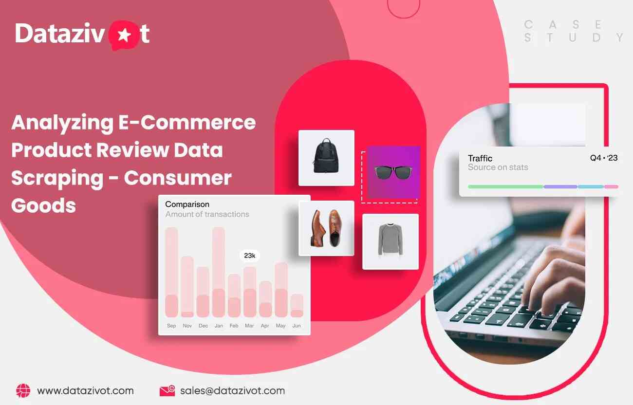 Analyzing E-Commerce Product Review Data Scraping - Consumer Goods