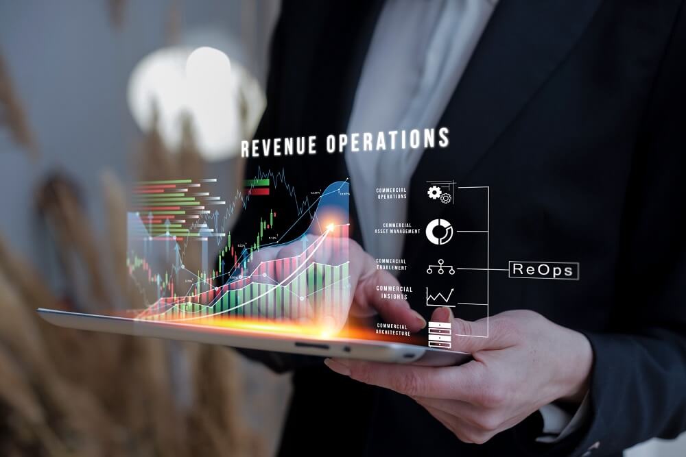 demand analysis