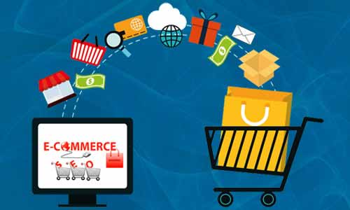 Ecommerce SEO Package