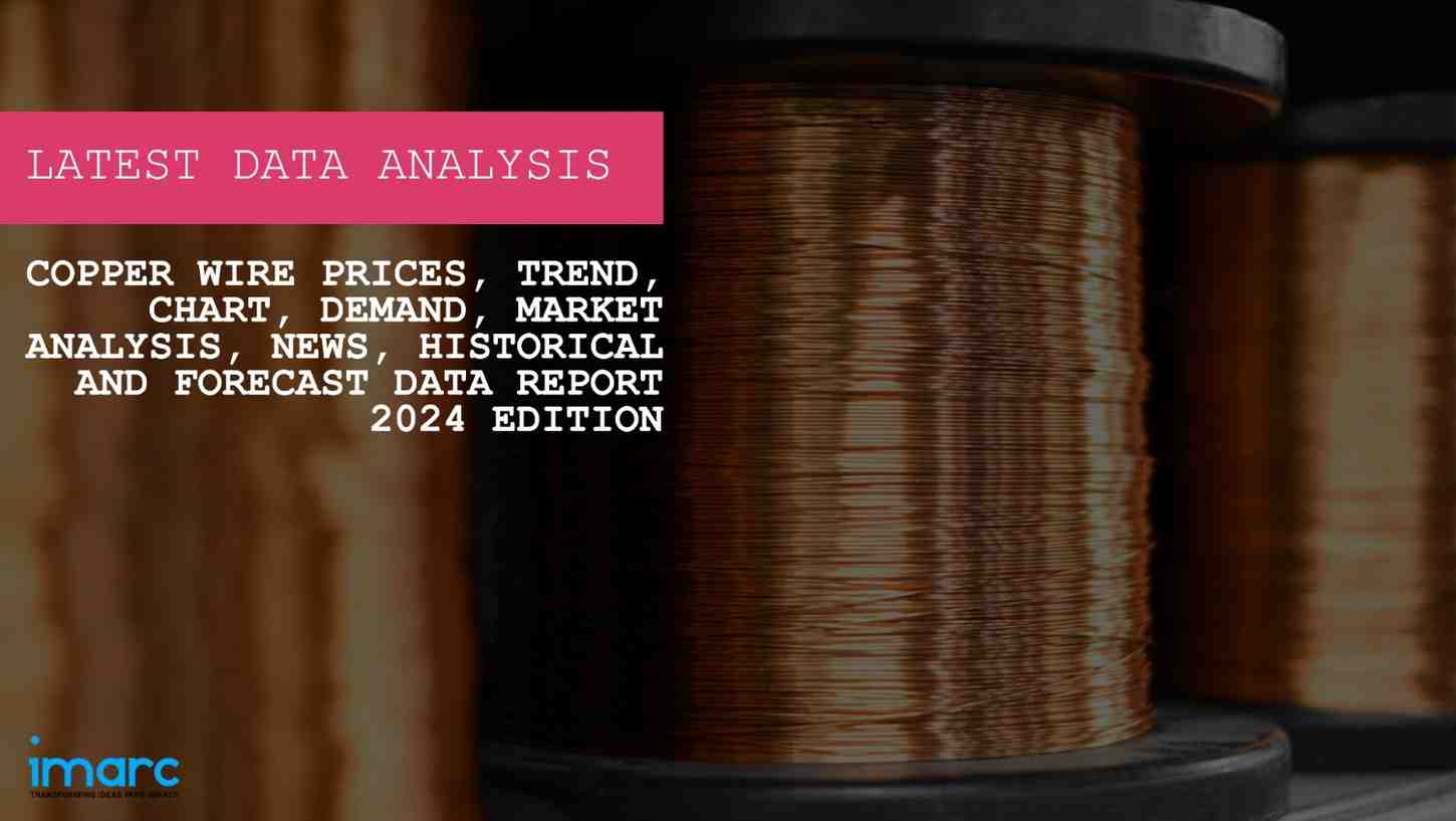 Copper Wire Prices