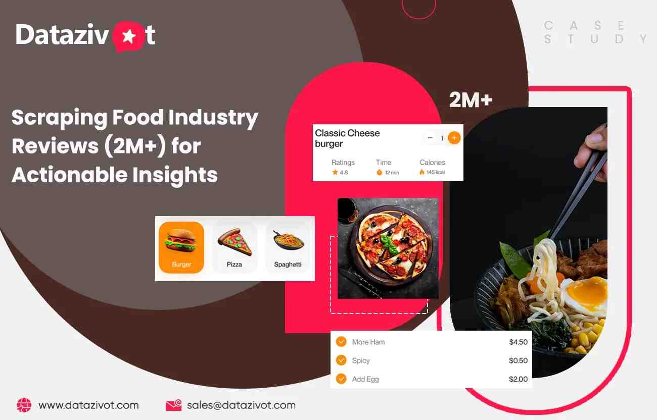 Scraping Food Industry Reviews for Actionable Insights