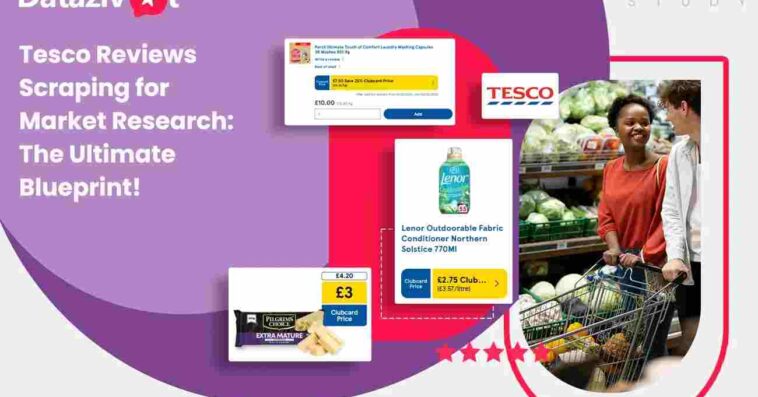 Tesco Reviews Scraping for Market Research