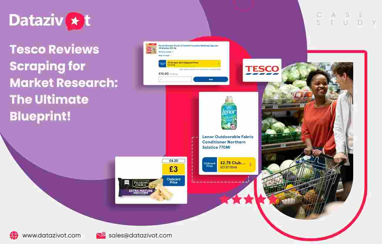 Tesco Reviews Scraping for Market Research