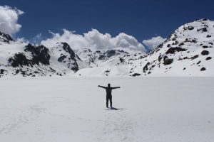 Langtang valley weather