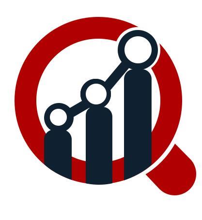 Hyperpigmentation Treatment Market 