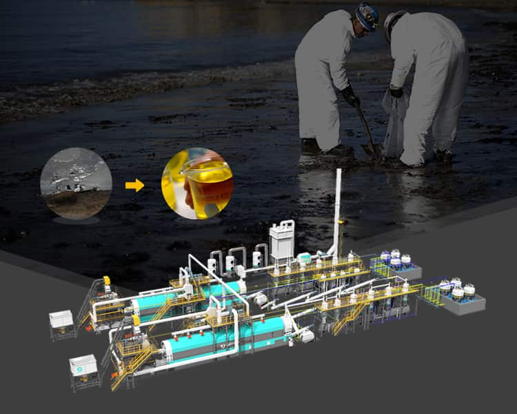 Oil-Sludge-Pyrolysis-Thermal-Desorption