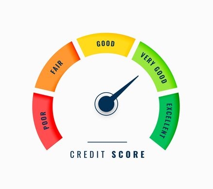 credit scores