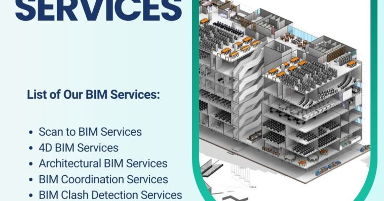 BIM Services
