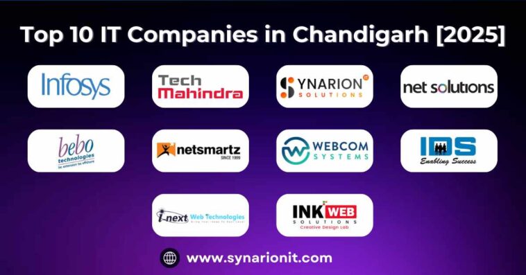 IT Companies in Chandigarh