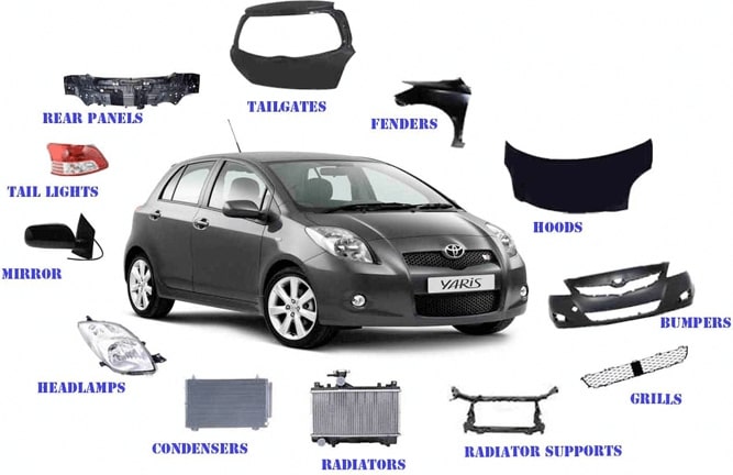 Affordable and Reliable Car Parts in Auckland
