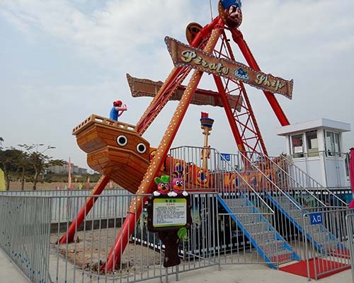 Waiting Time’s Impact on Ride Satisfaction Metrics