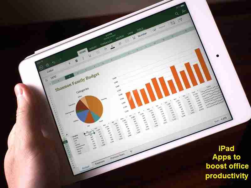 Why Do Some Call iPad Productivity a Myth?