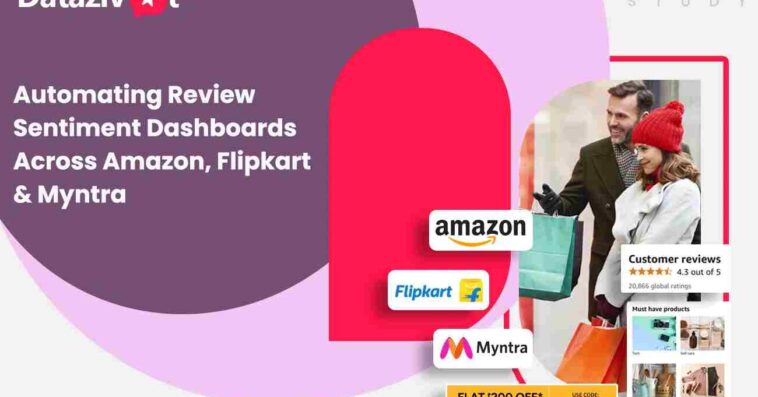 Automating Review Sentiment Dashboards