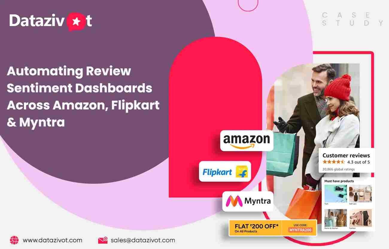 Automating Review Sentiment Dashboards