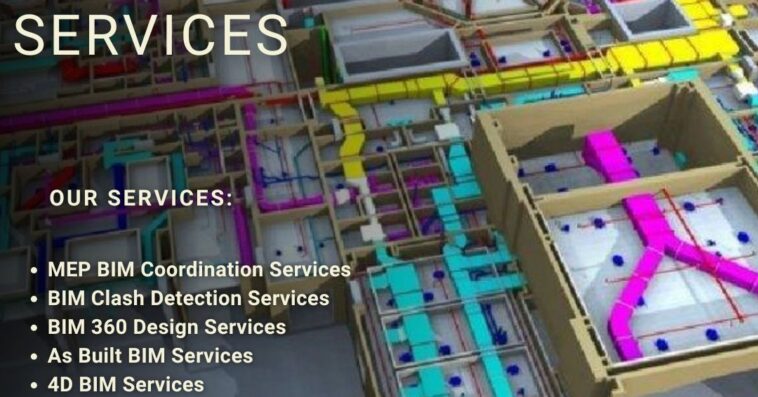 BIM Coordination Services 1