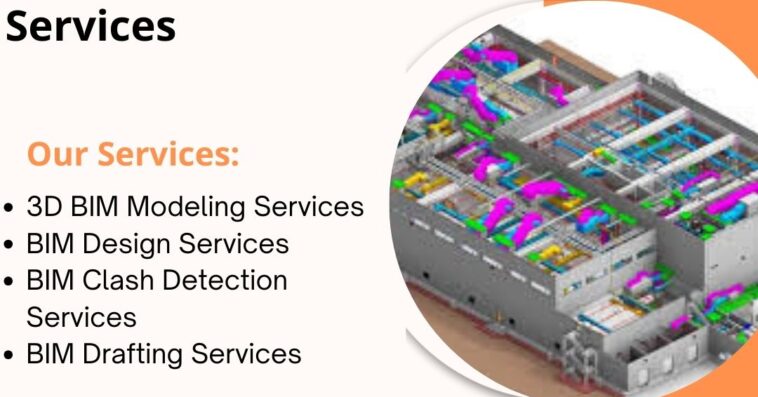 BIM Coordination Services nz 26