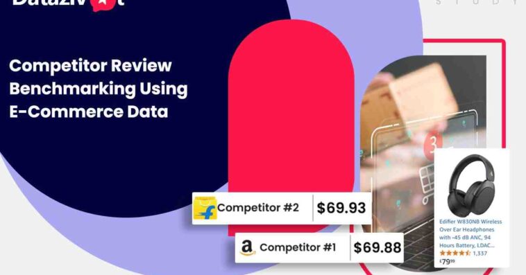 Consumer Sentiment via E-Commerce Review Scraping