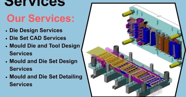 Die Set Design Services 29 May 25