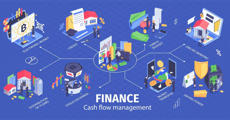 Fintech App