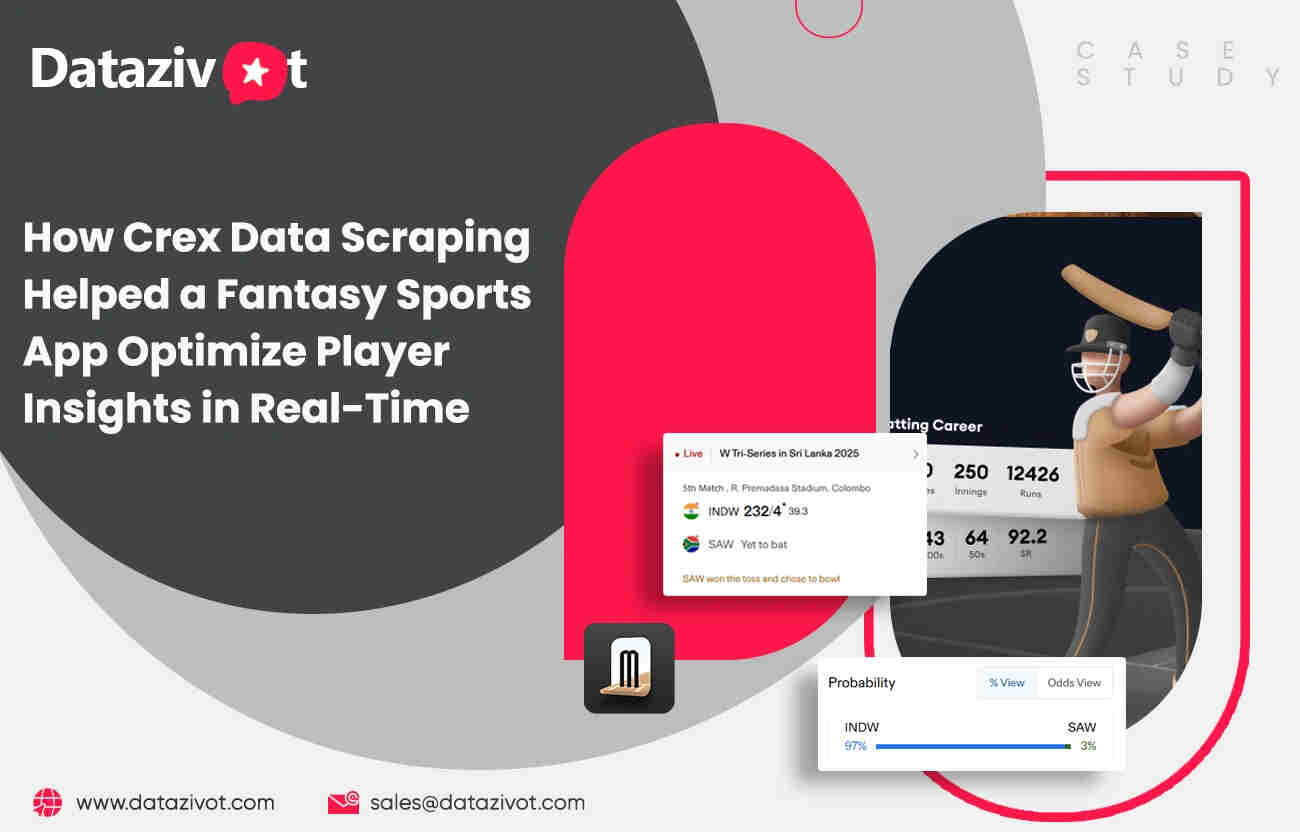 Crex Data Scraping for Real-Time Fantasy Insights