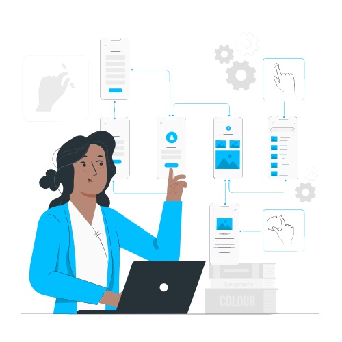 Basic Design Principles every Designers must Know!! 1 Interaction Design
