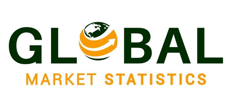 Dataplaces Market Projections Analysis of Size 2033