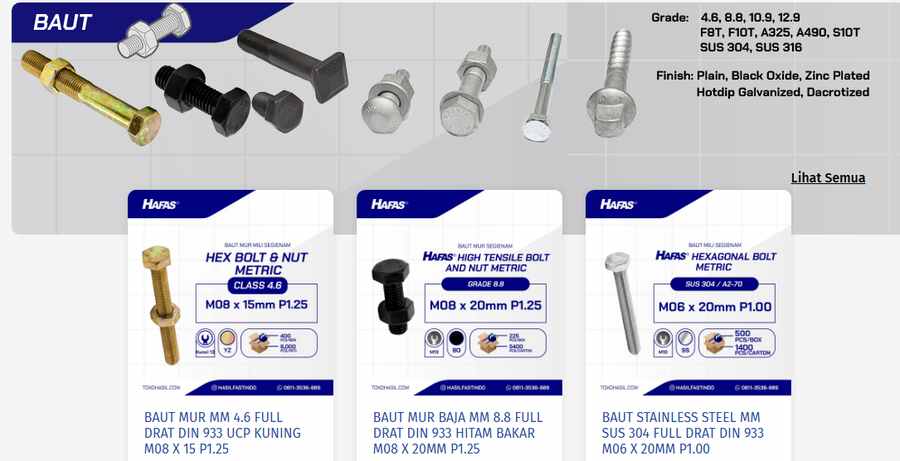 Bolts and Nuts for Steel Roofing Installation