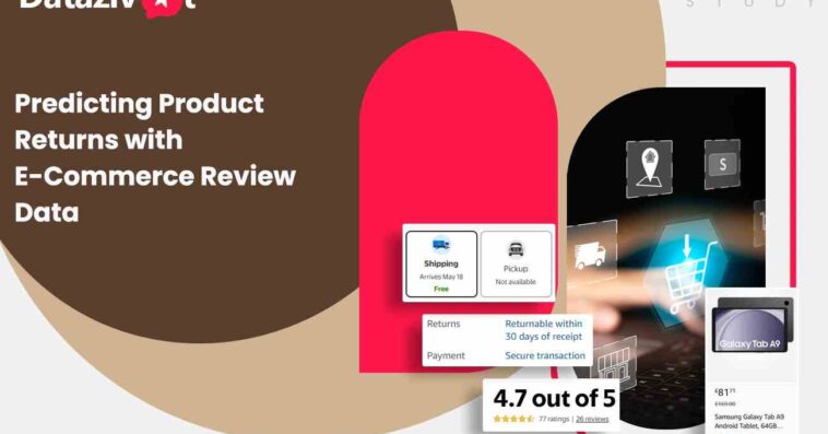 Product Returns via E-Commerce Review Insights
