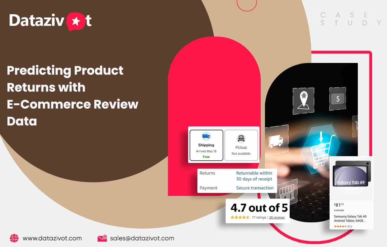 Product Returns via E-Commerce Review Insights