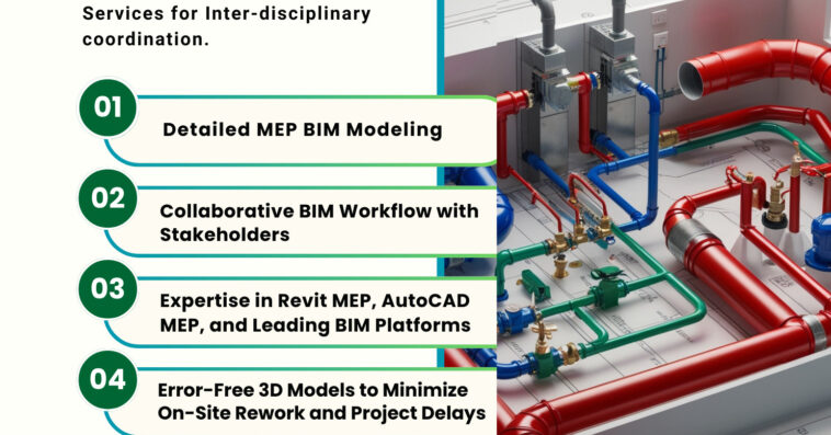 Reliable 3D MEP BIM Modeling Services for On Time On Budget Constructionby Tejjy Inc