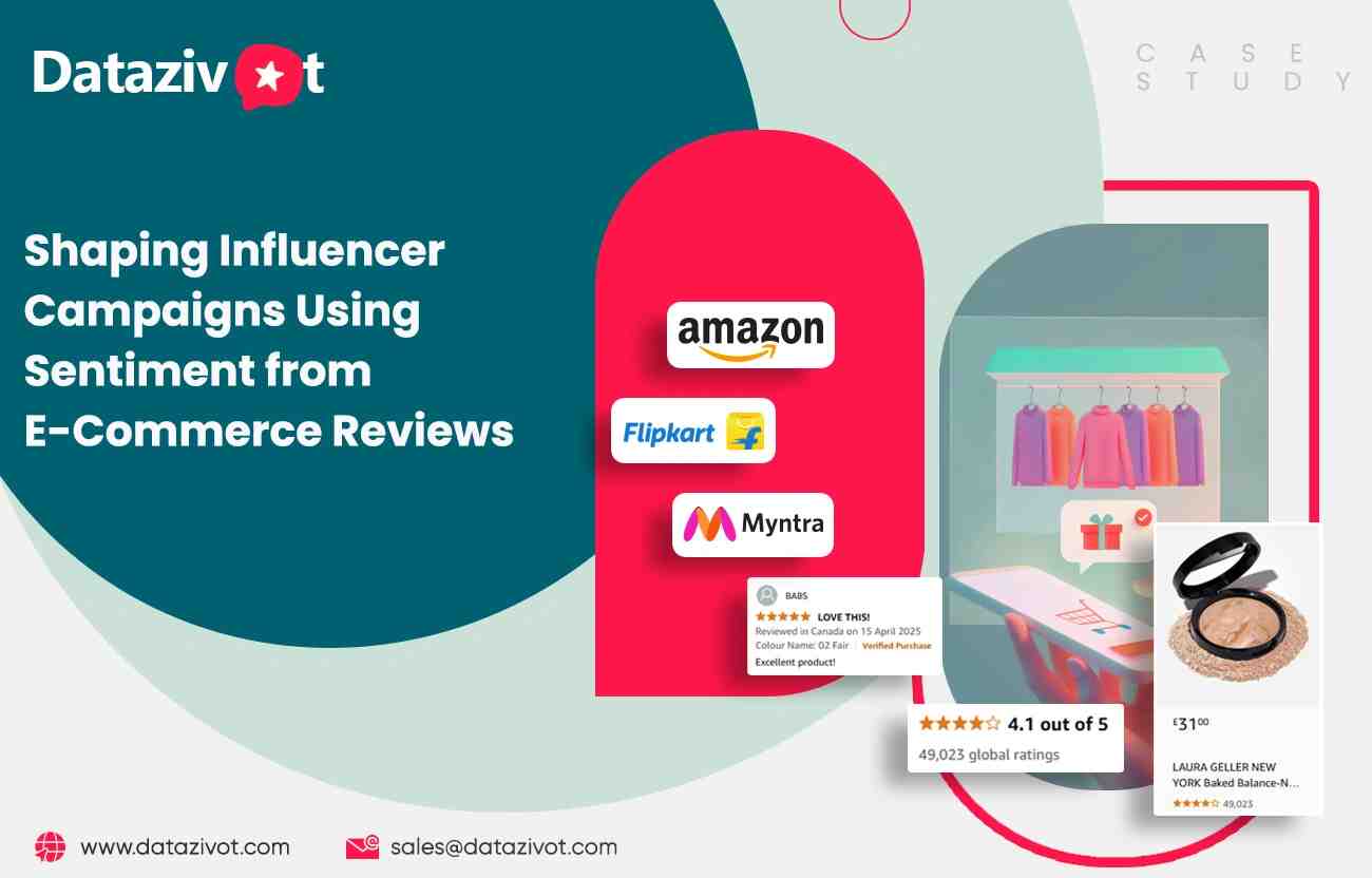 E-Commerce Review Sentiment Data 1 Enhance Influencer Campaigns Using E-Commerce Review Sentiment Data
