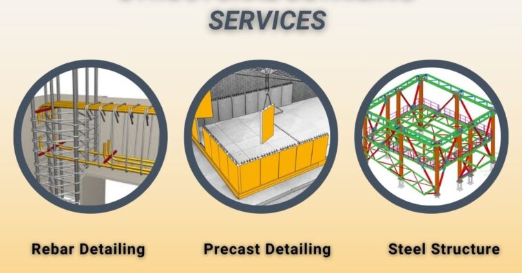 StructuraldraftinganddetailingUSA