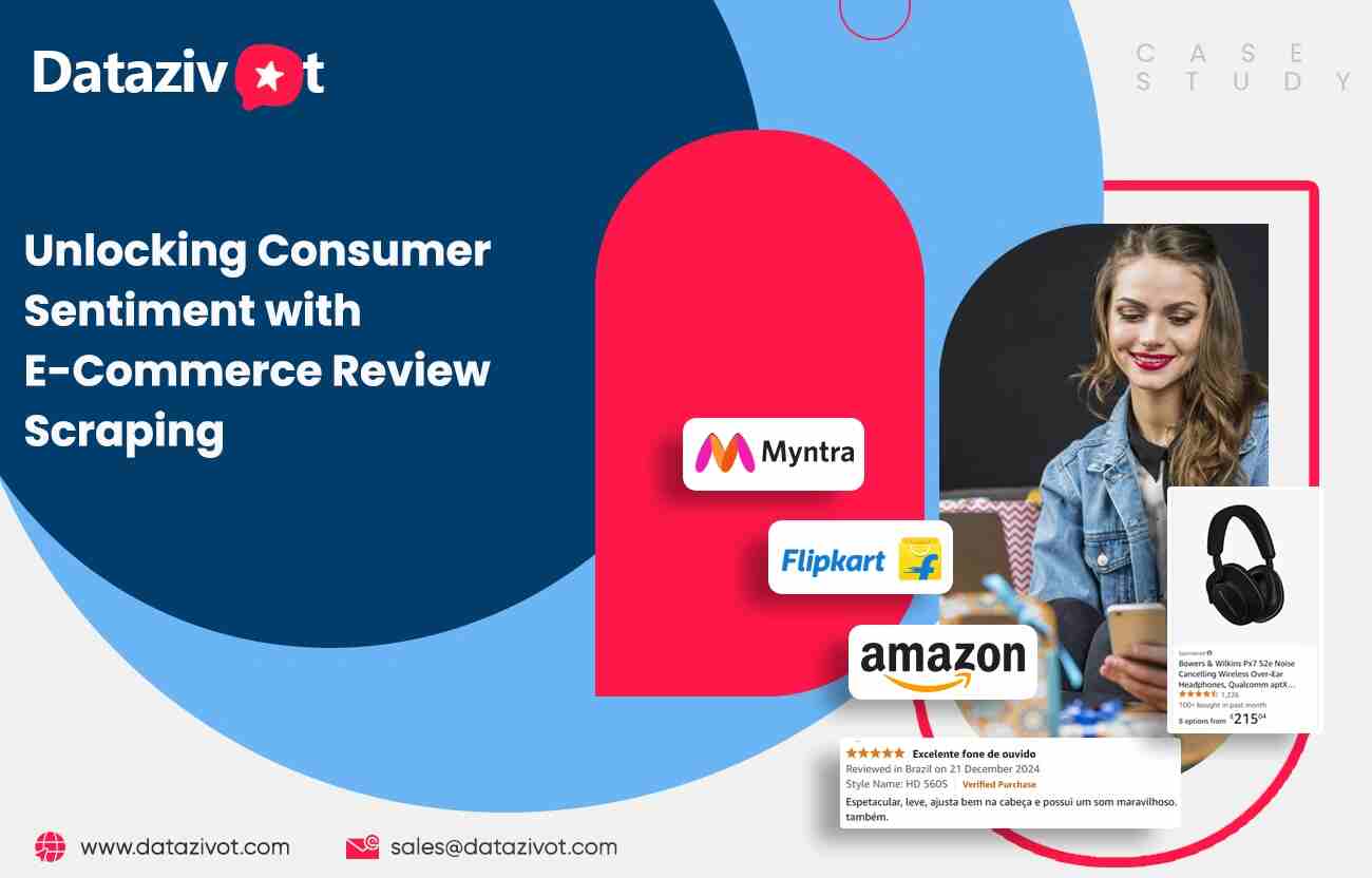 Consumer Sentiment via E-Commerce Review Scraping