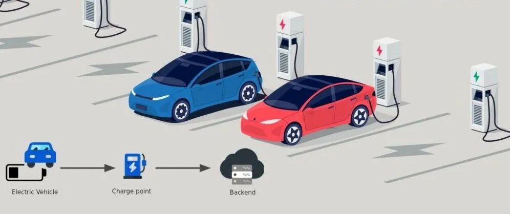 the Key Protocols in EV Charging Infrastructure