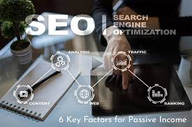 small business web design gold coast
