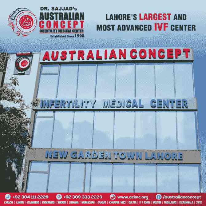 cheap ivf clinics