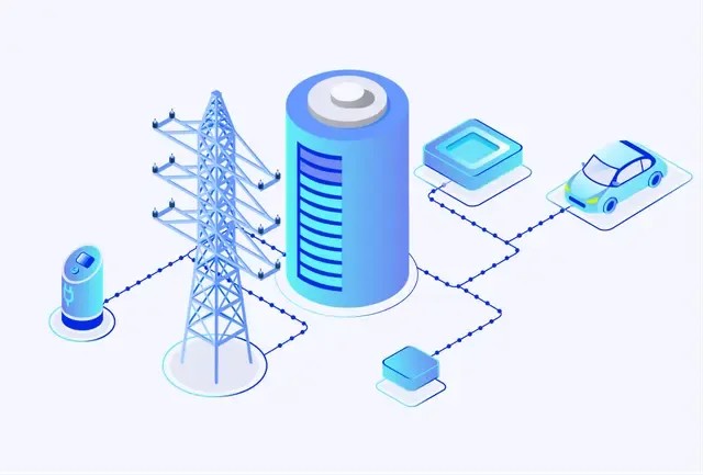Open Smart Charging Protocol (OSCP) for EV Charging