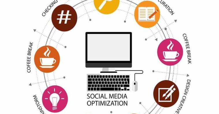 Social media marketing