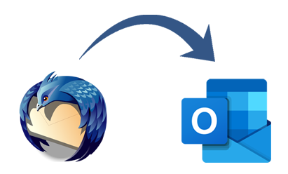 thunderbird to pst
