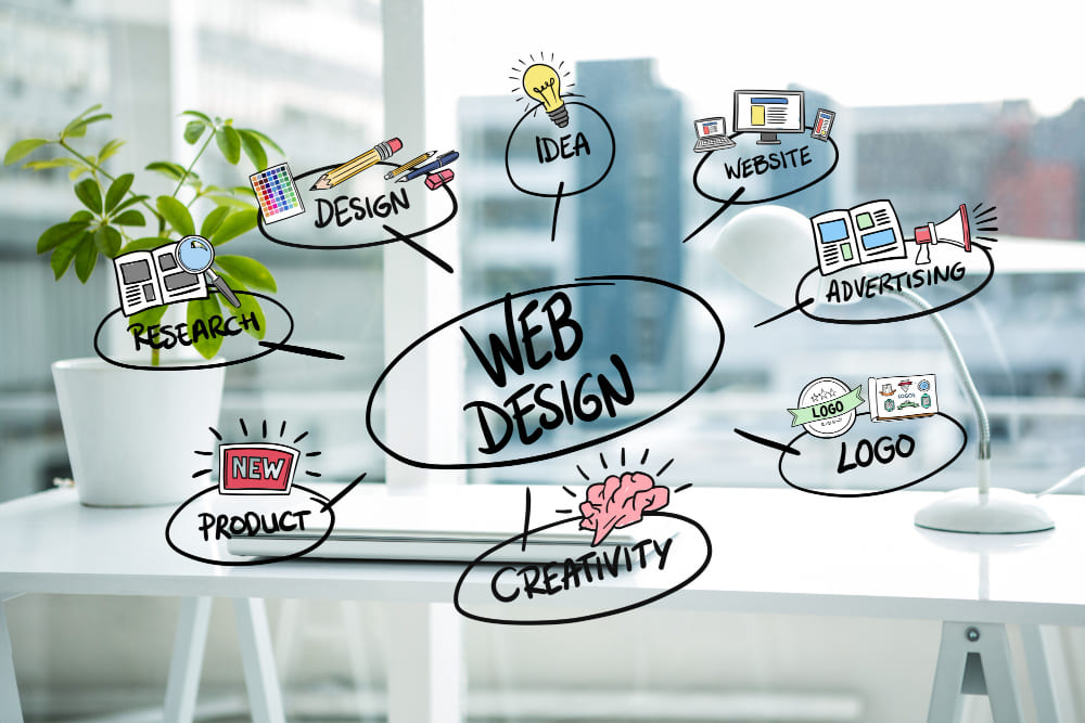 Choose the Best Website Designing Company in Delhi for Stunning Results 1 webdesign