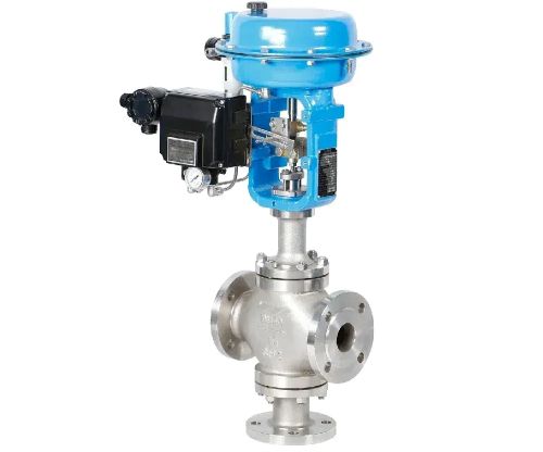 A Comprehensive Guide to 3-Way Control Valves