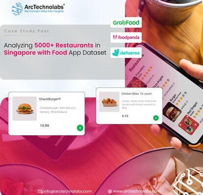 Analyzing 5000 Restaurants in Singapore with Food App Dataset Post optimized 50