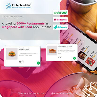 Singapore Restaurant Insights via Food App Dataset